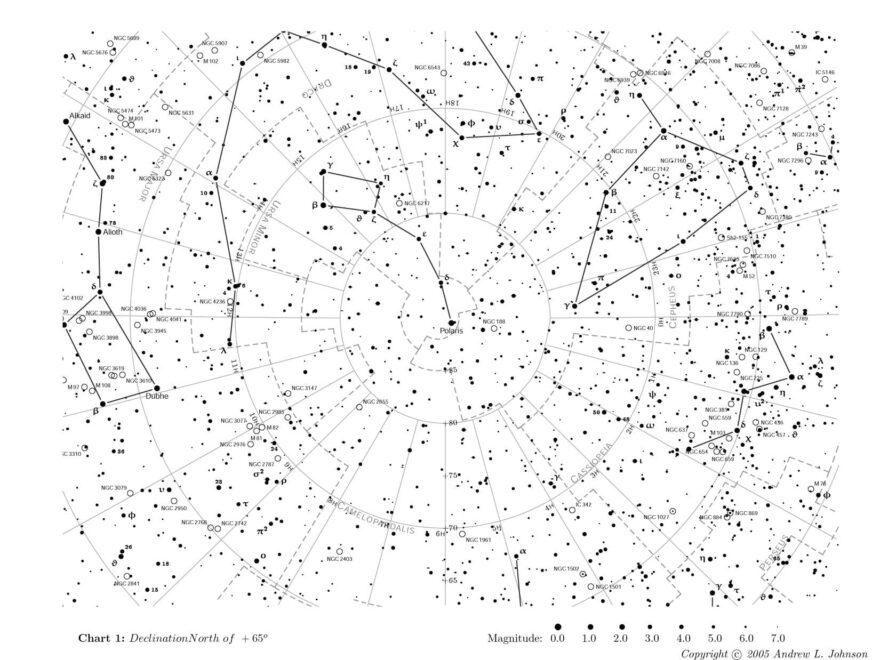 Free Star Charts EOTS