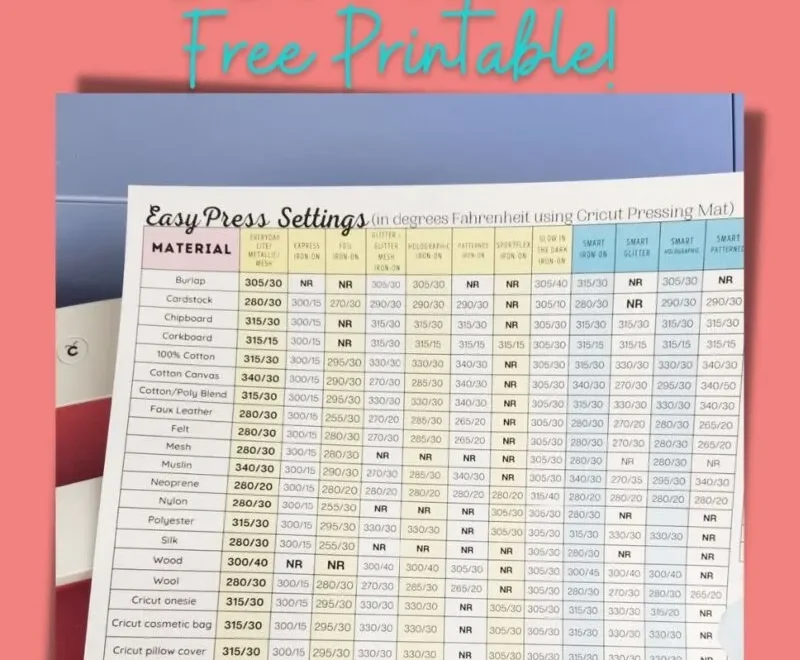 Free Ultimate Printable Cricut Easy Press Settings 2025 Leap Of Faith Crafting