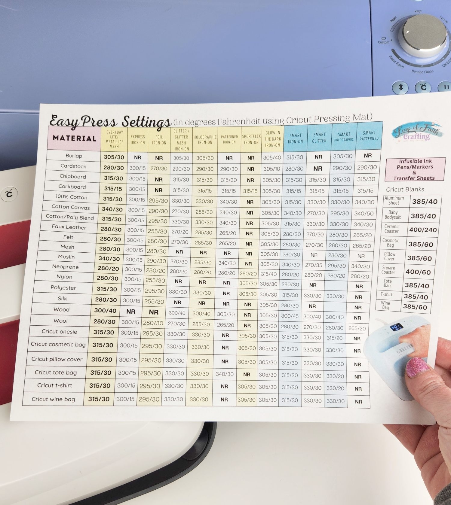 Free Ultimate Printable Cricut Easy Press Settings 2025 Leap Of Faith Crafting