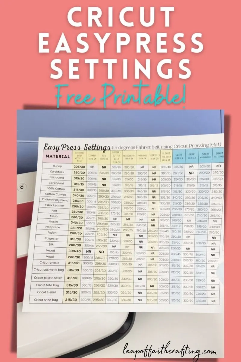 Free Ultimate Printable Cricut Easy Press Settings 2025 Leap Of Faith Crafting