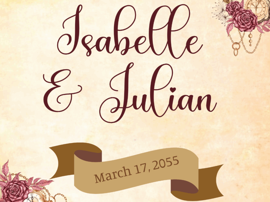 Free Vintage Wedding Sign Template To Edit Online