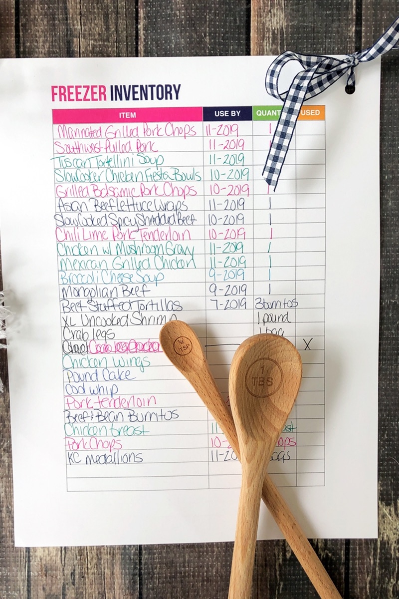 Free Printable Wing Restaurant Inventory Sheets