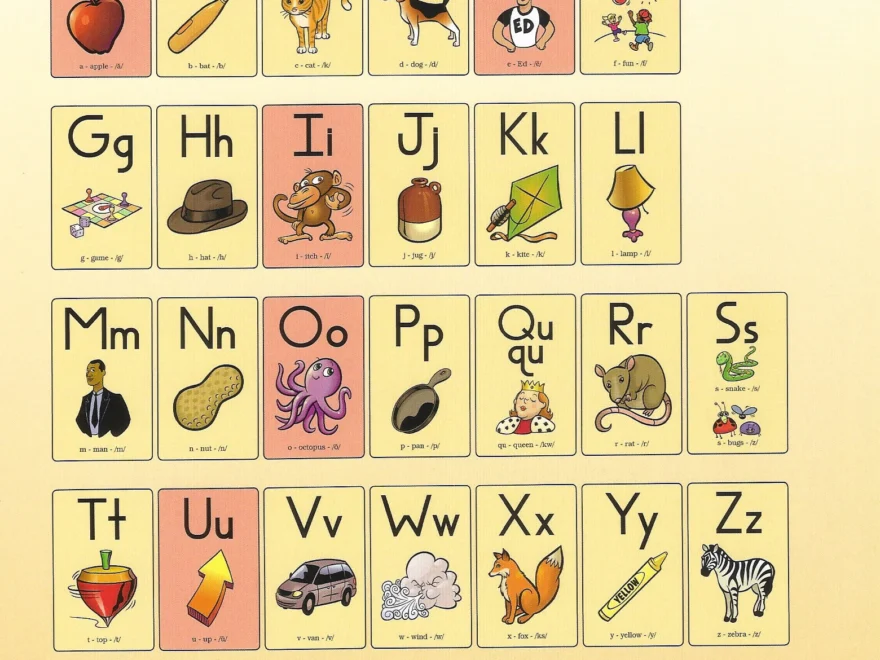 Fundations Mini Posters K 2 Digital Download Etsy