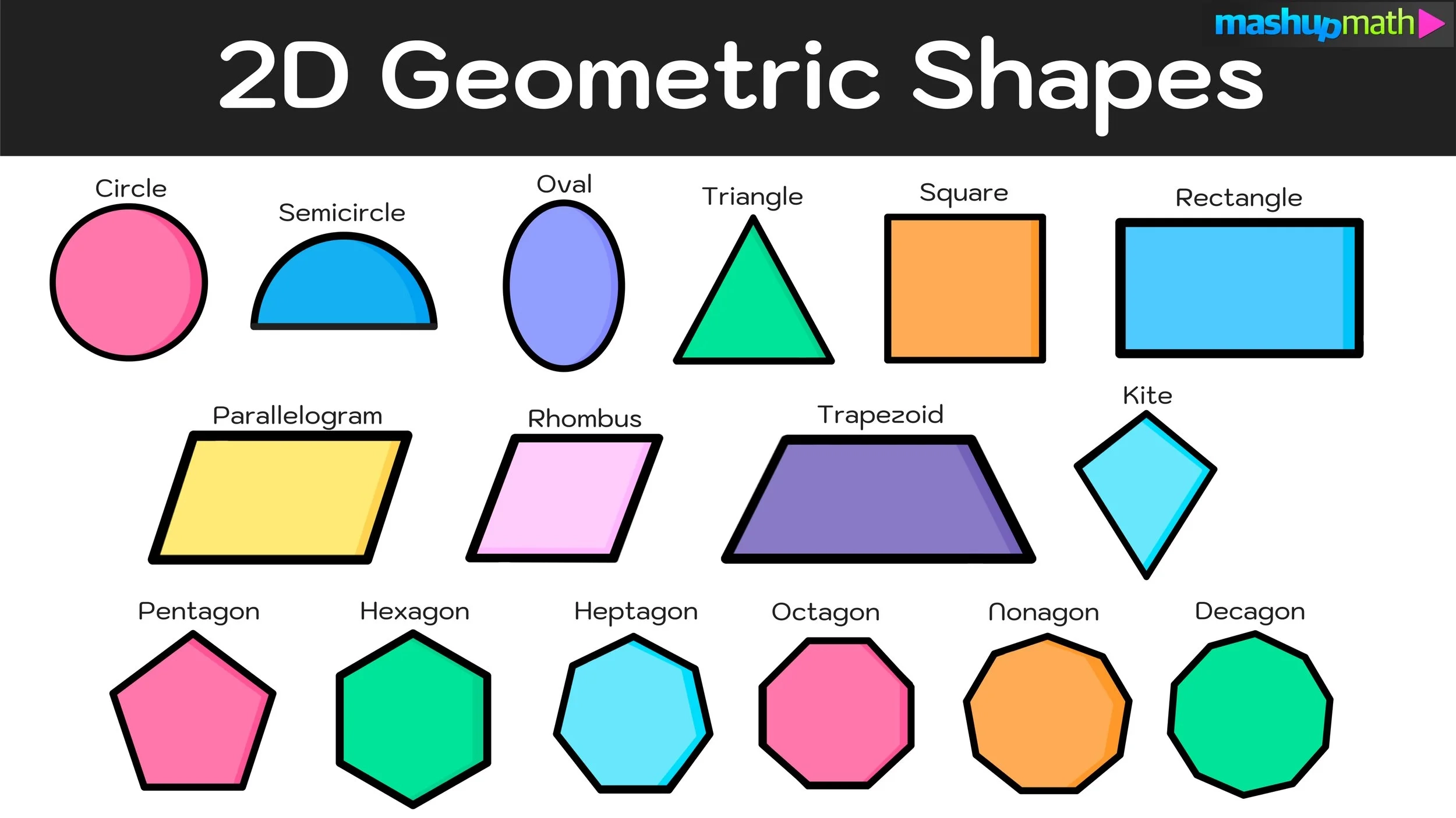 Printable Parallelogram Printable Polygon Chart Printable Parallelogram Printable Polygon Chart