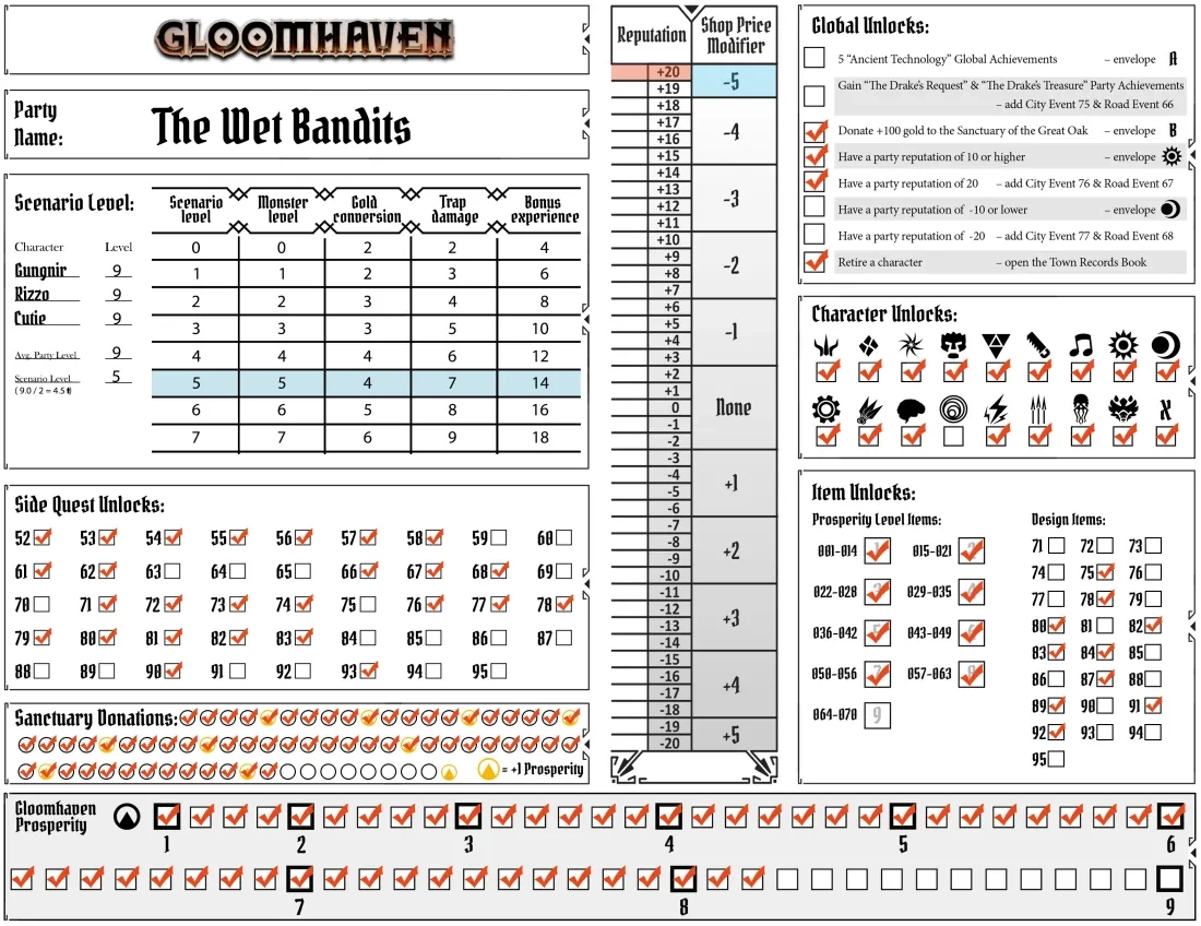 Gloomhaven Party Sheet Printable Gloomhaven Party Sheet Printable