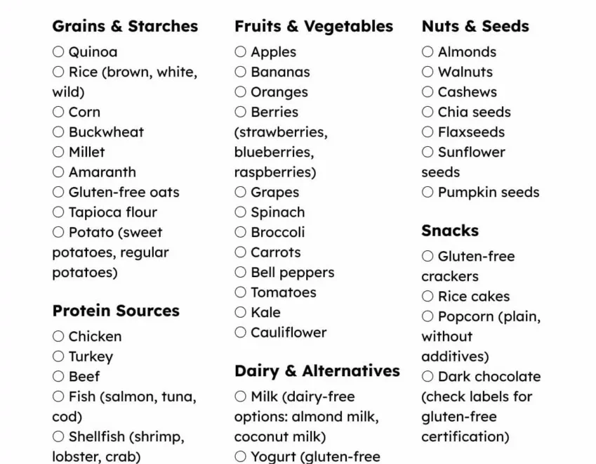 Gluten Free Food List Shopping List And PDF