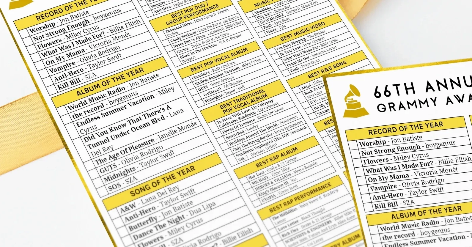 Grammy Nominations 2026 Printable List