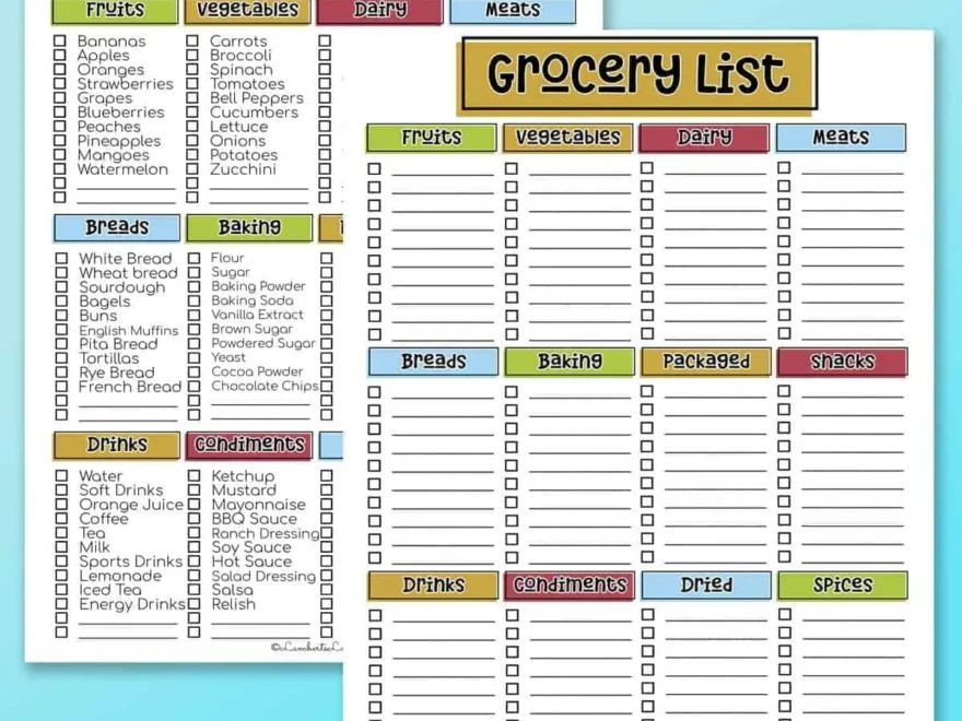 Grocery List Template Free Printables Lamberts Lately
