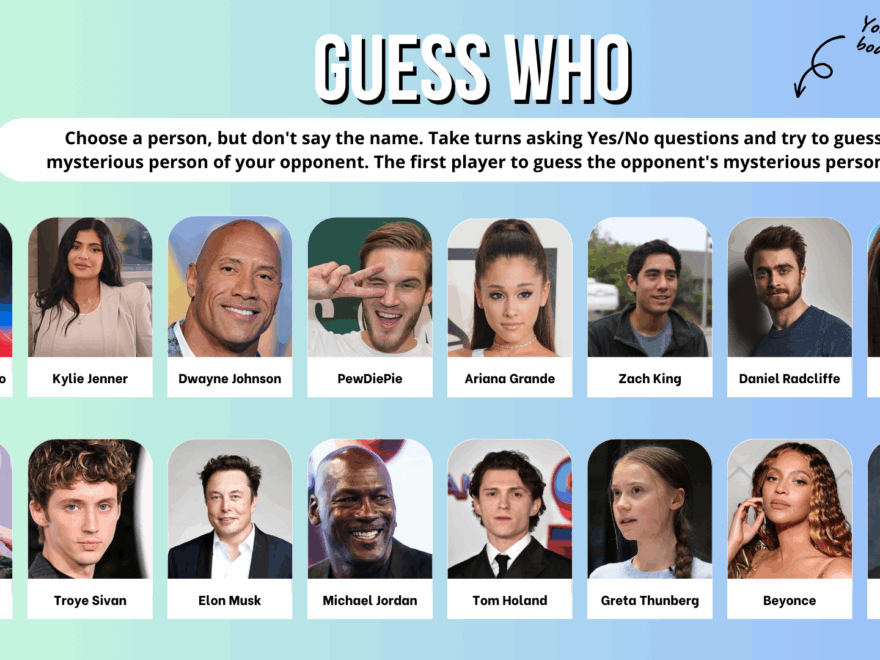 Guess Who Celebrities Edition