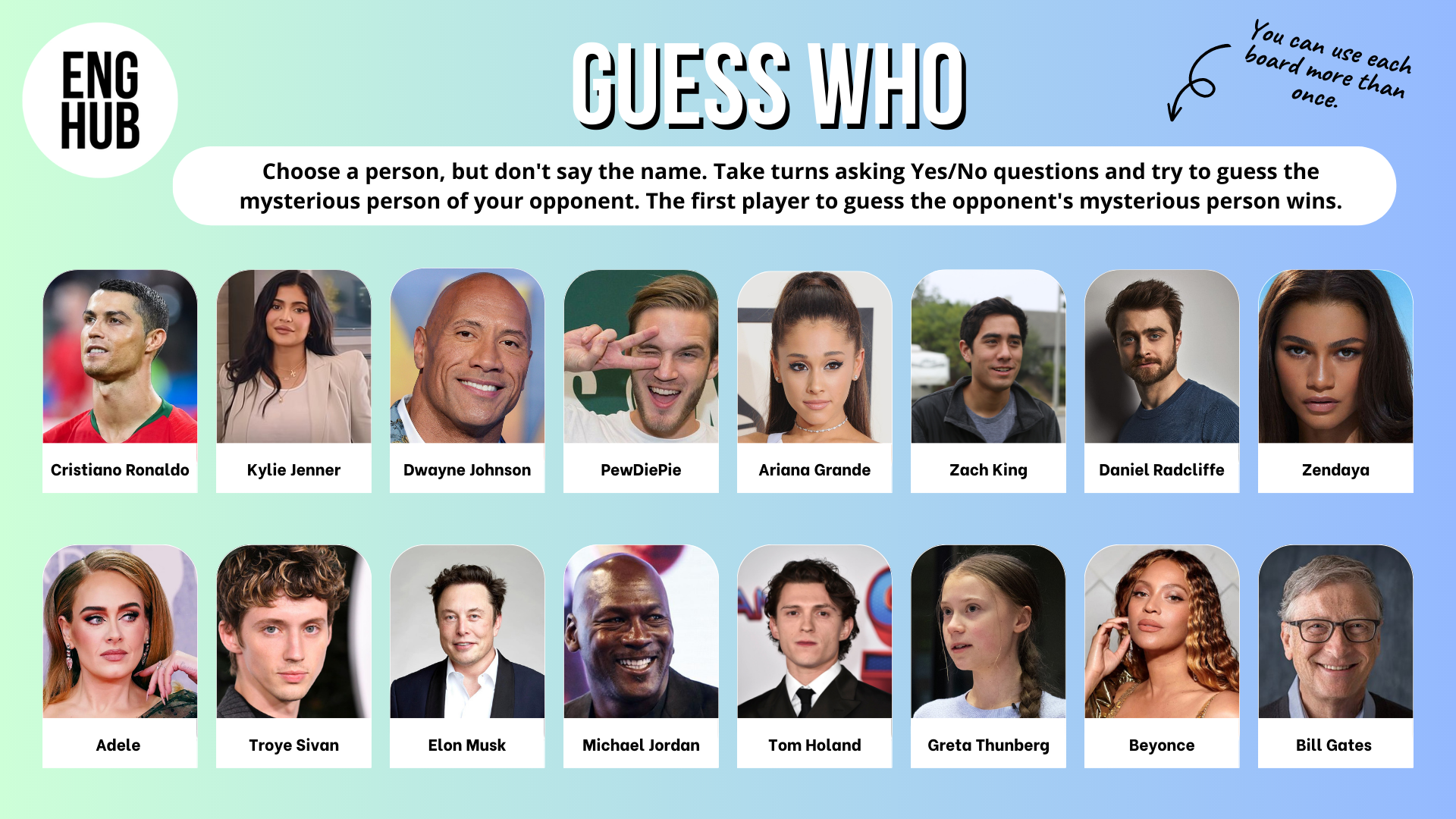 Guess Who Celebrities Edition 