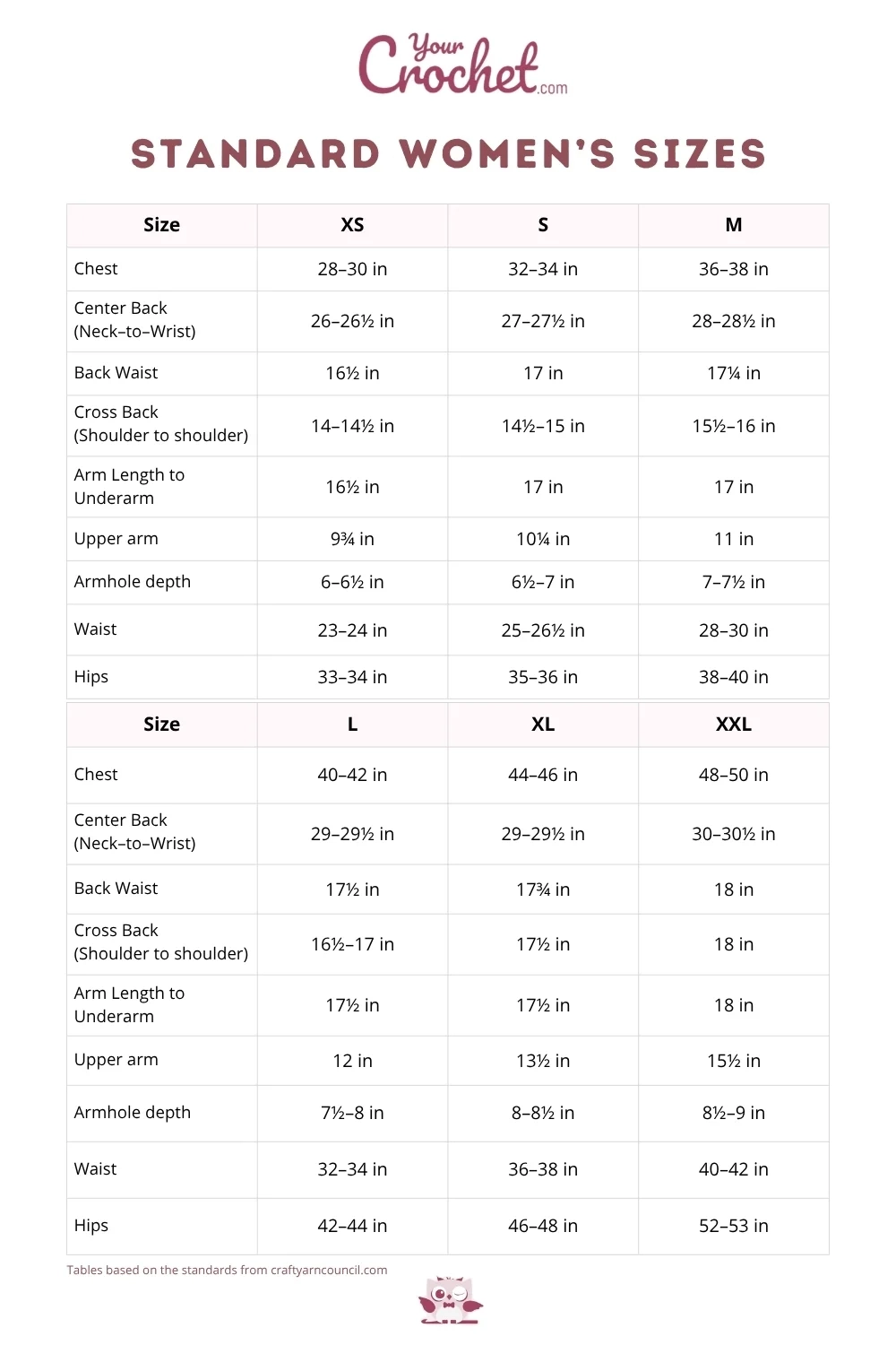 Guide To Standard Women s Sizes Charts And Printables Your Crochet Guide To Standard Women s Sizes Charts And Printables Your Crochet