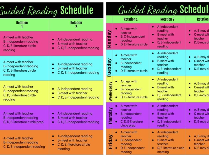 Guided Reading Groups Ashleigh s Education Journey