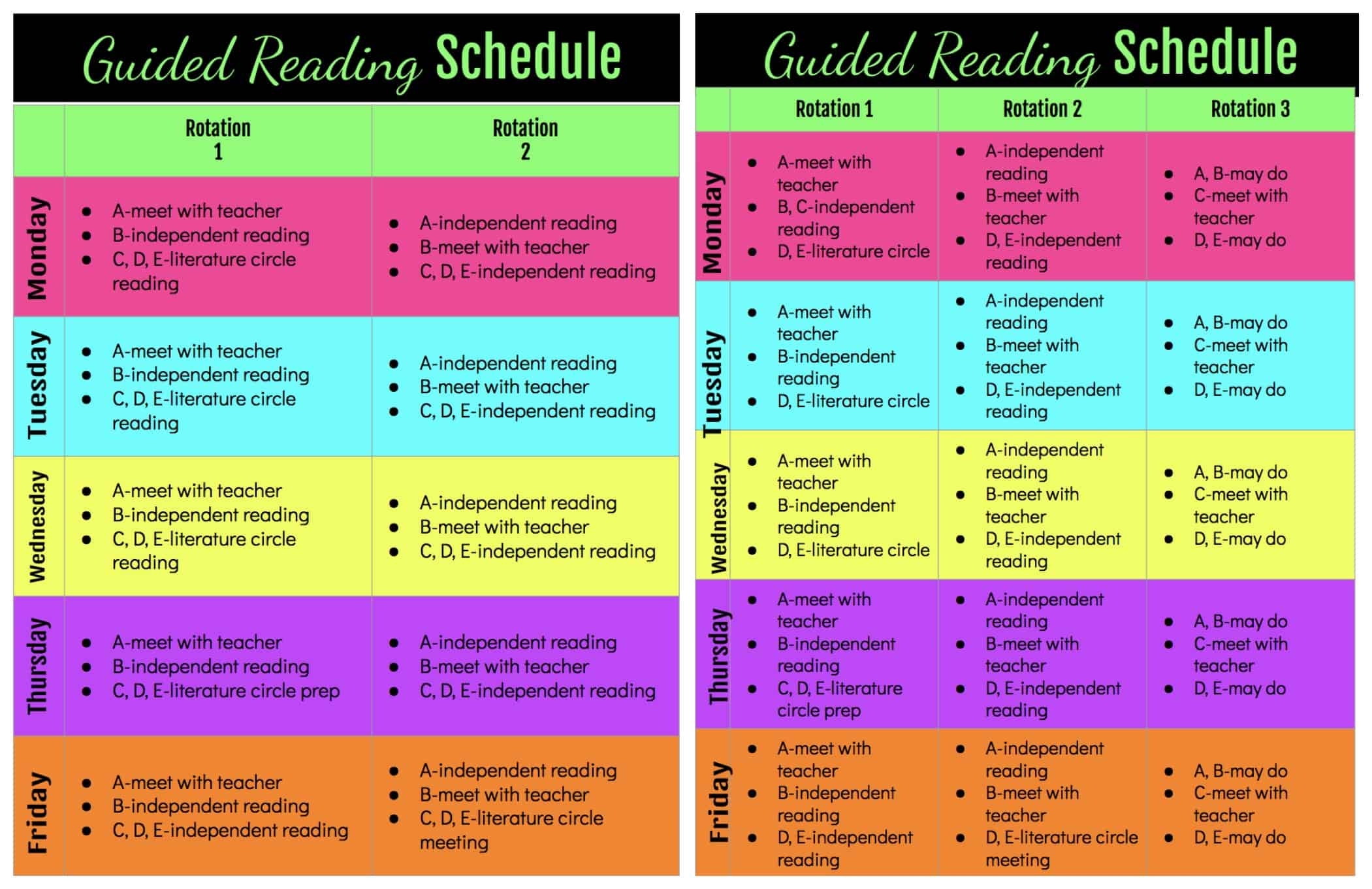 Guided Reading Groups Ashleigh s Education Journey
