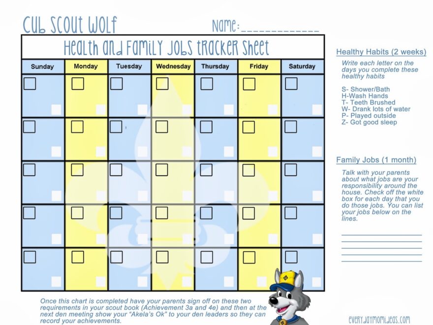 Healthy Habits Wolf Cub Scout Lesson Free Printable House Of Pixel Dust