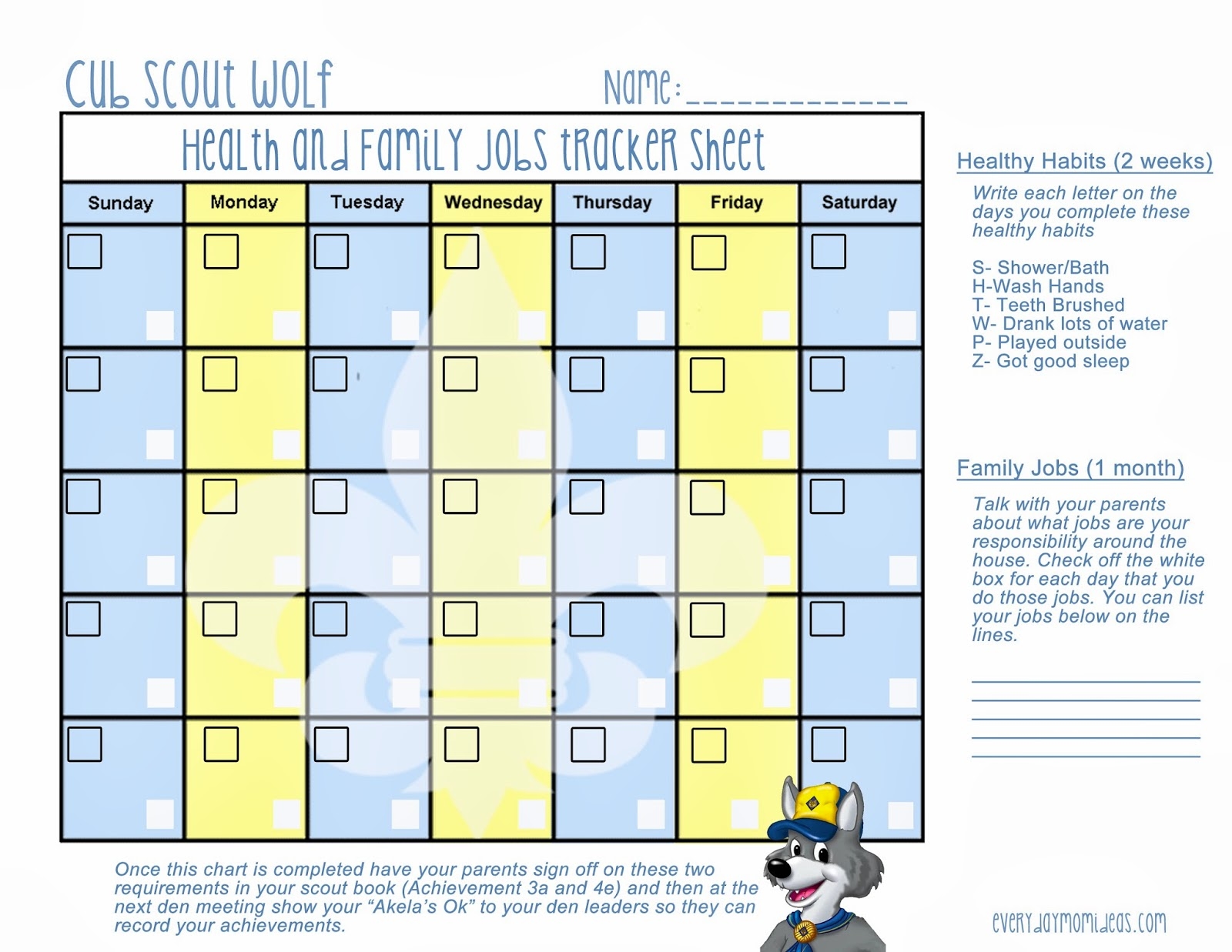 Healthy Habits Wolf Cub Scout Lesson Free Printable House Of Pixel Dust