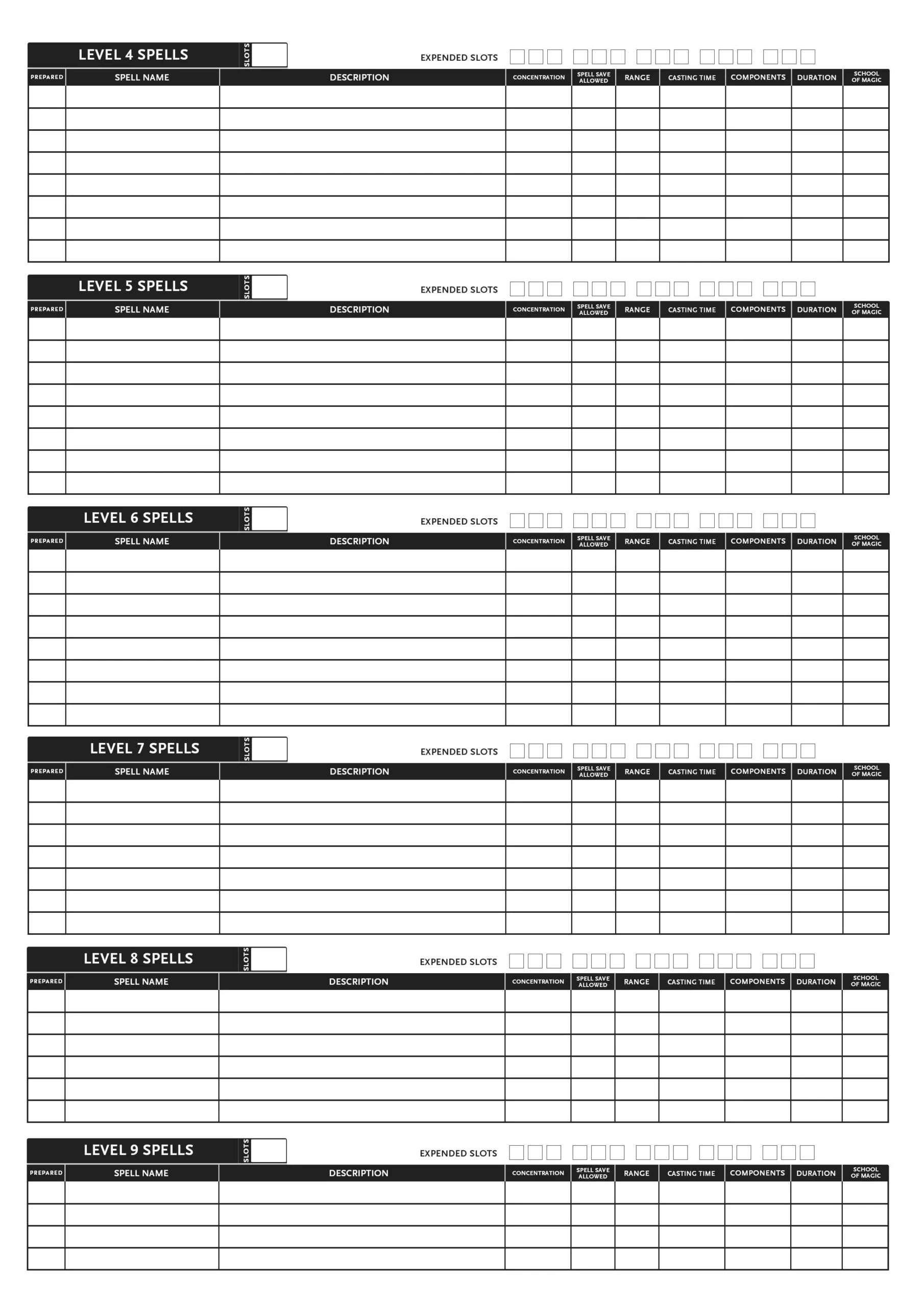 Here Are 5e Sheets I ve Made In 3 5 Style Spell Sheet In 3 5 Style R DnD