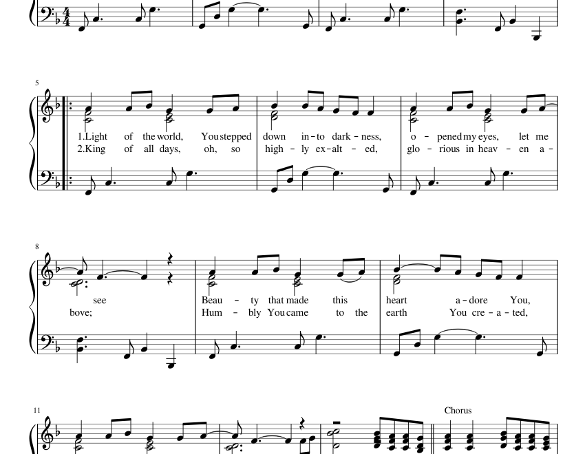 Here I Am To Worship Sheet Music For Piano Solo Easy MuseScore