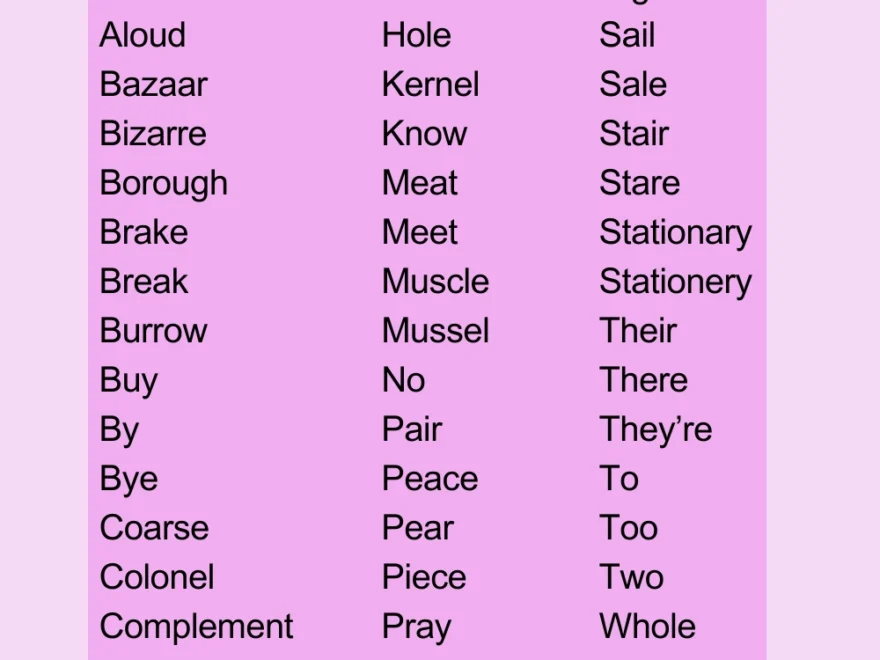 Homophones Word List Top 24 Homophone Sets