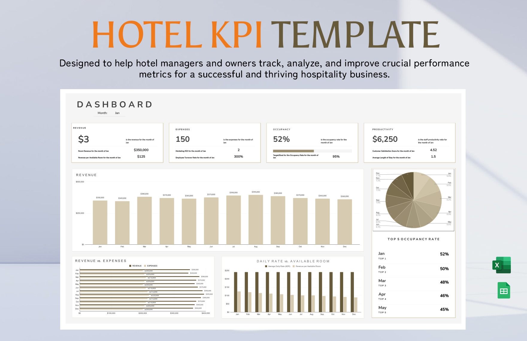 Printable Hotel Satisfaction Chart