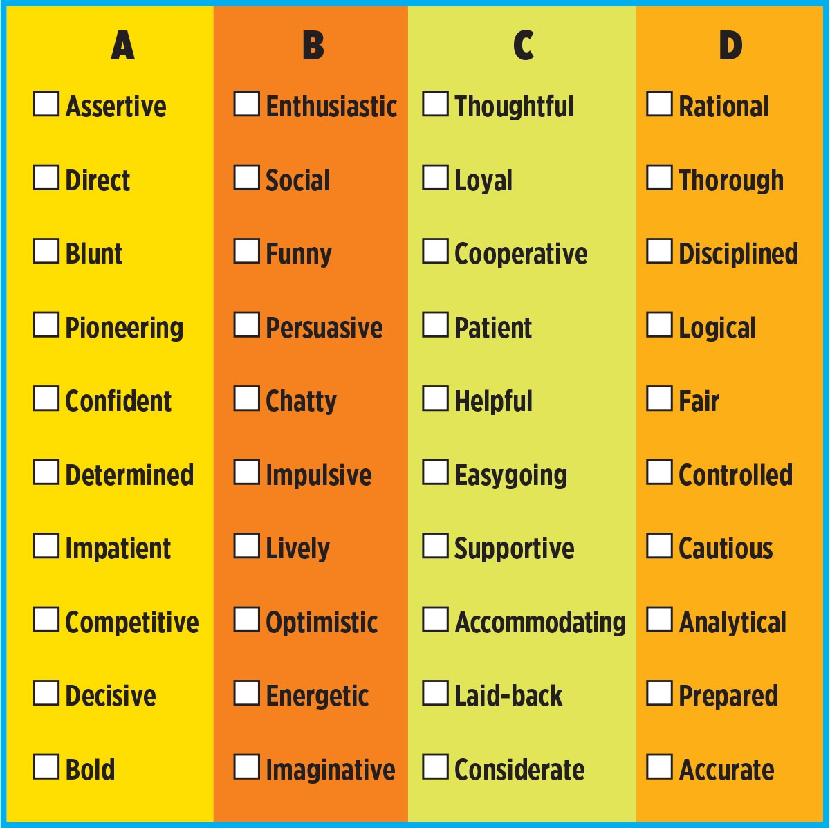 How Well Do You Know You 