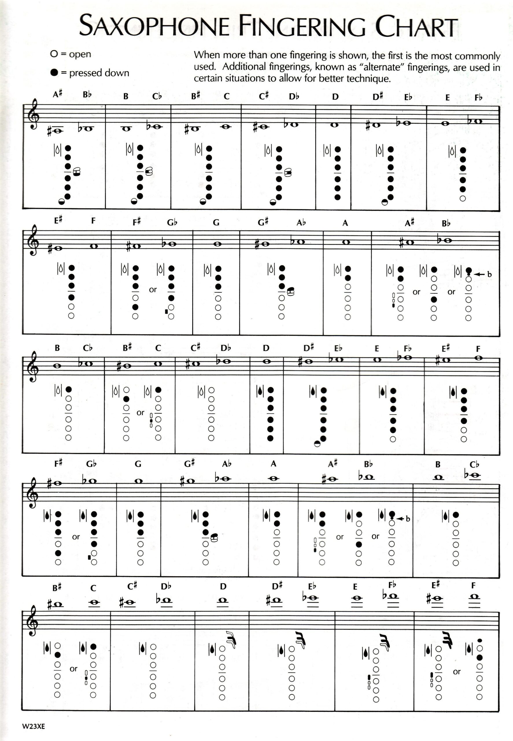 Printable Fingering Chart Saxophone