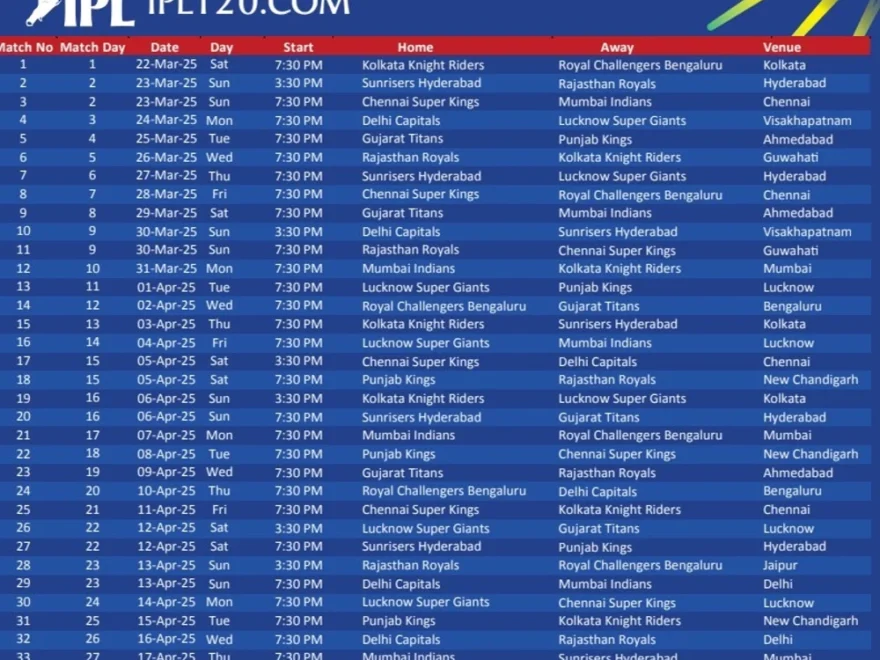 IPL Schedule 2025 Match Dates Time Table PDF Download And Venues Today