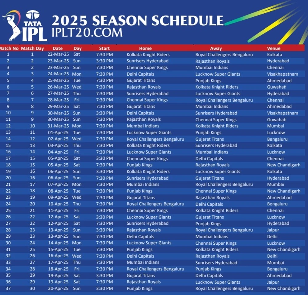 IPL Schedule 2025 Match Dates Time Table PDF Download And Venues Today