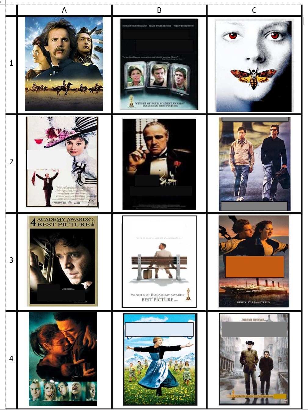 It s The Oscars Do You Know These Movies 