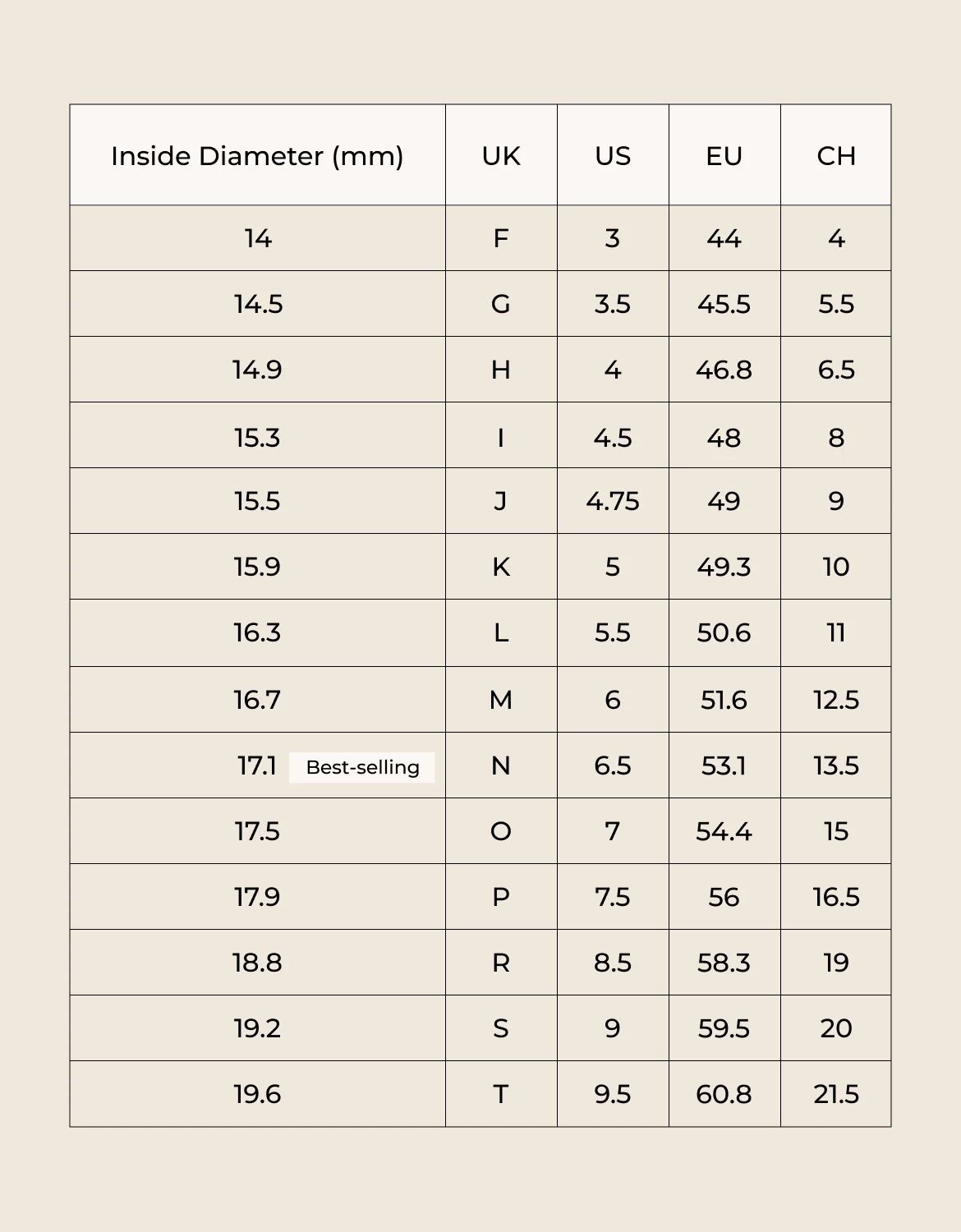 Jewellery Size Guide Astrid Miyu