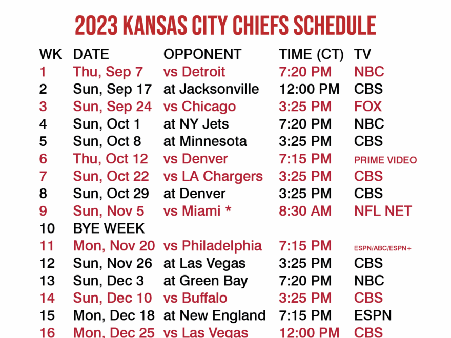 Kansas City Chiefs 2023 12 X 12 Team Wall Calendar Printable Kansas City Chiefs 2025 Boxed Desk Calendar Chiefs Poster