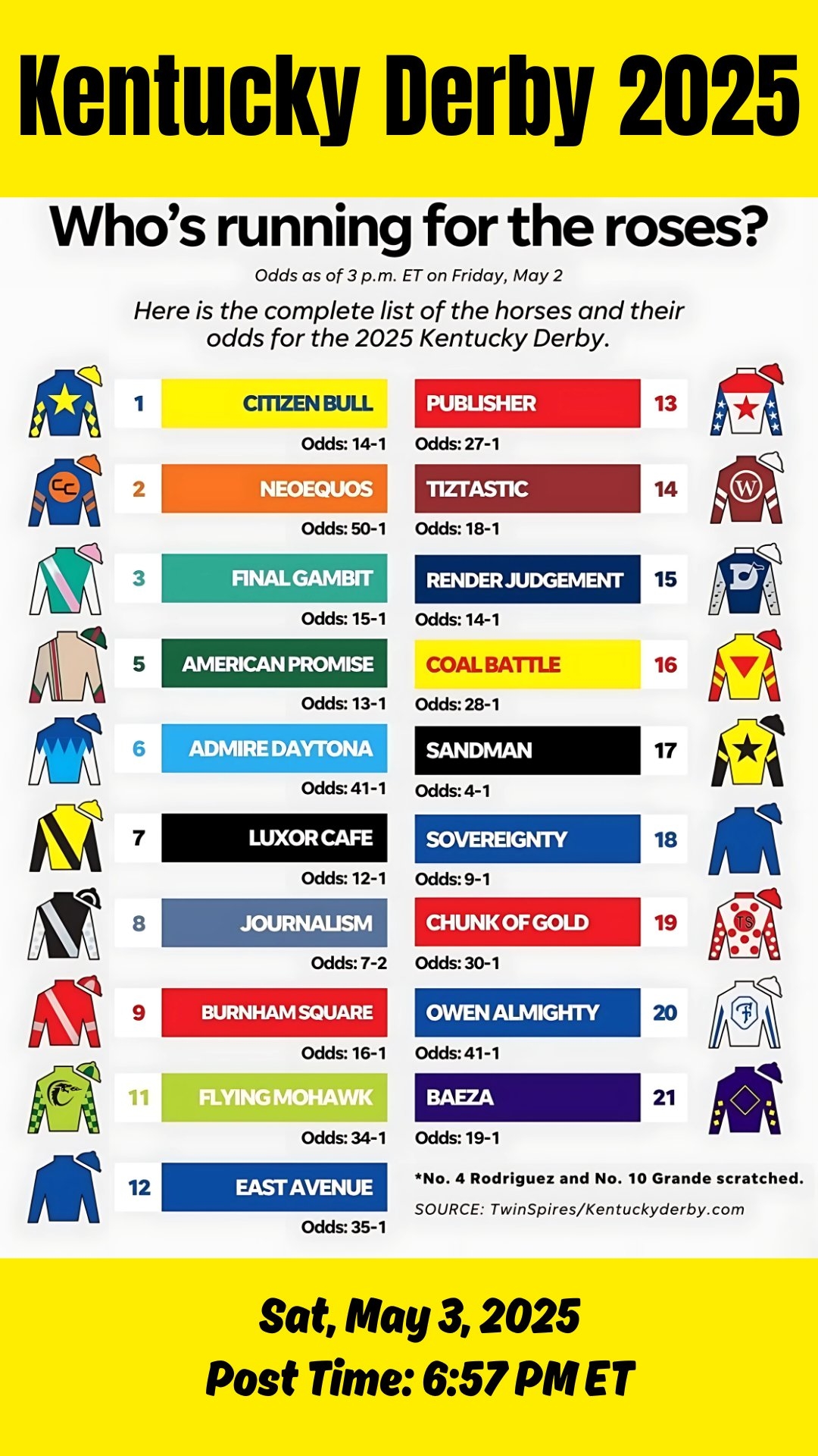Kentucky Derby 2026 2026KYDerby X