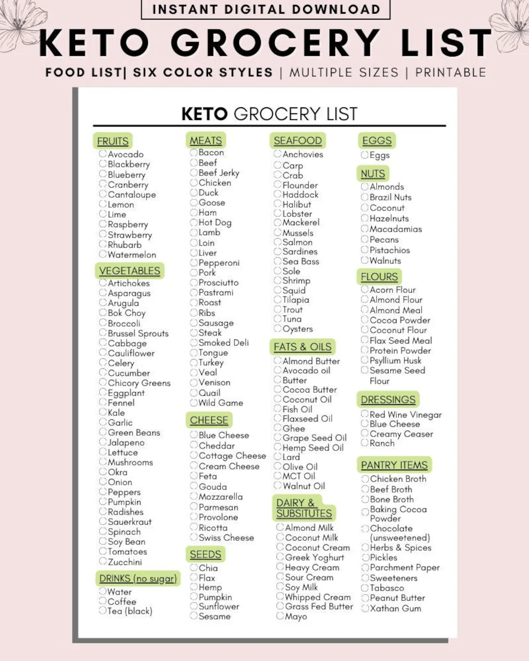 Keto List Of Foods Printable