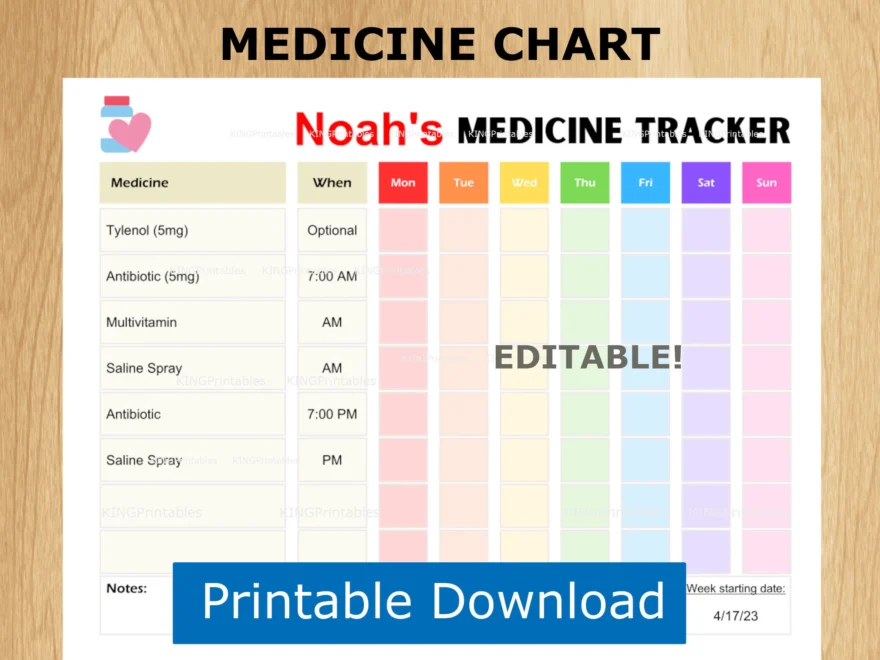 Kids Medicine Chart Editable Medication Log Printable Caregiver Checklist Medicine Tracker Medical Log Instant Download Etsy