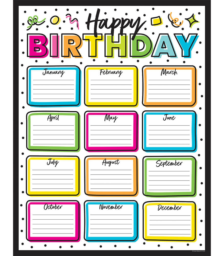 Free Printable Birthday Chart