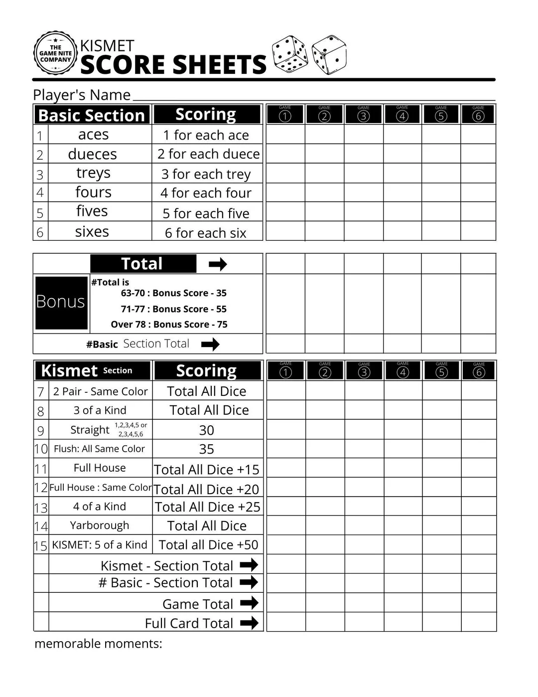 Printable Kismet Game Sheets