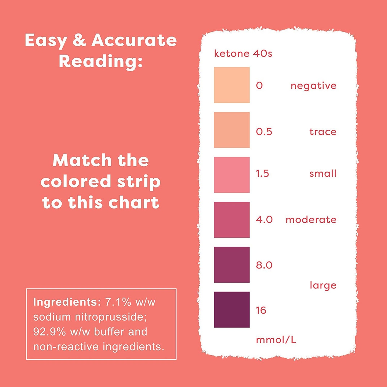 Kiss My Keto Strips 200 Ketosis Test Strips For Low Carb Diets Extra Long Medical Grade Keto Urine Testing Strips Keto Sticks For Ketone Urinalysis Accurately Measure Monitor Ketone Levels