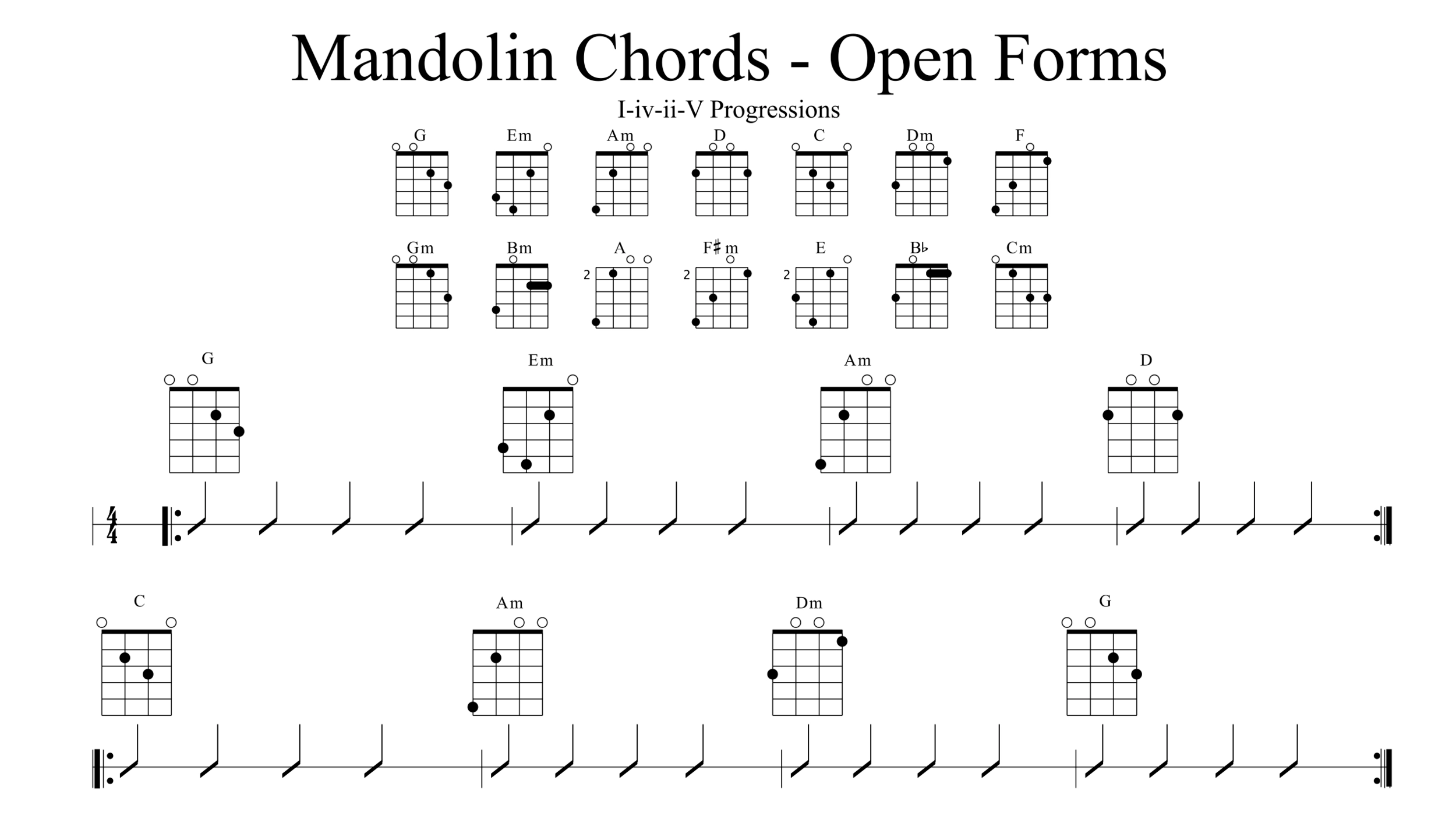 Free Printable Madolin Chord Charts