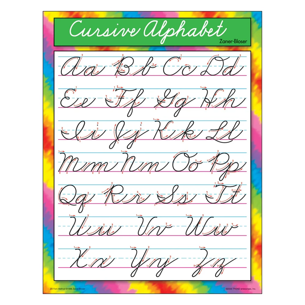 Learning Chart Cursive Alphabet Zaner Bloser T38136 TREND Enterprises Inc 
