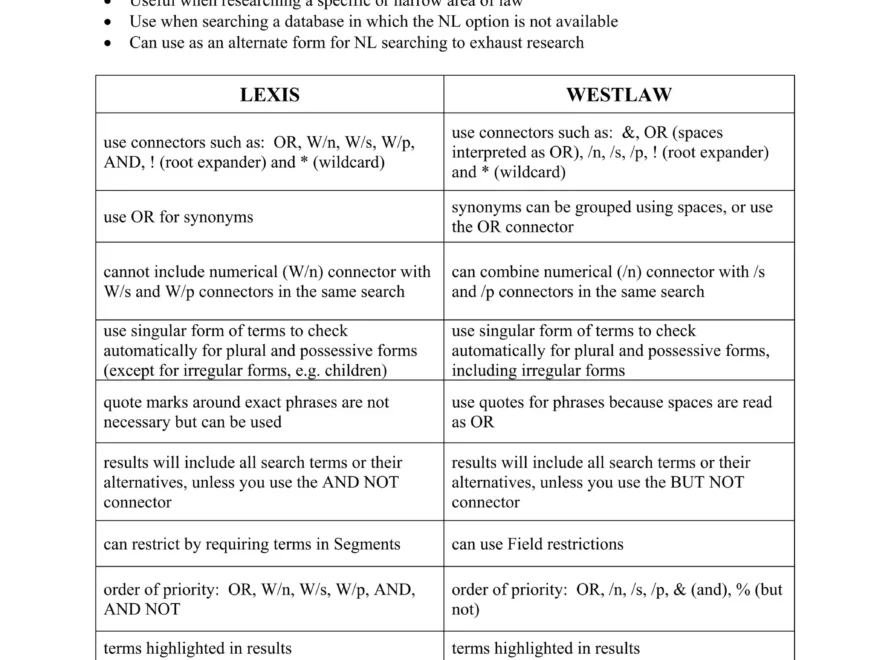 Legal Research Methodology PDF