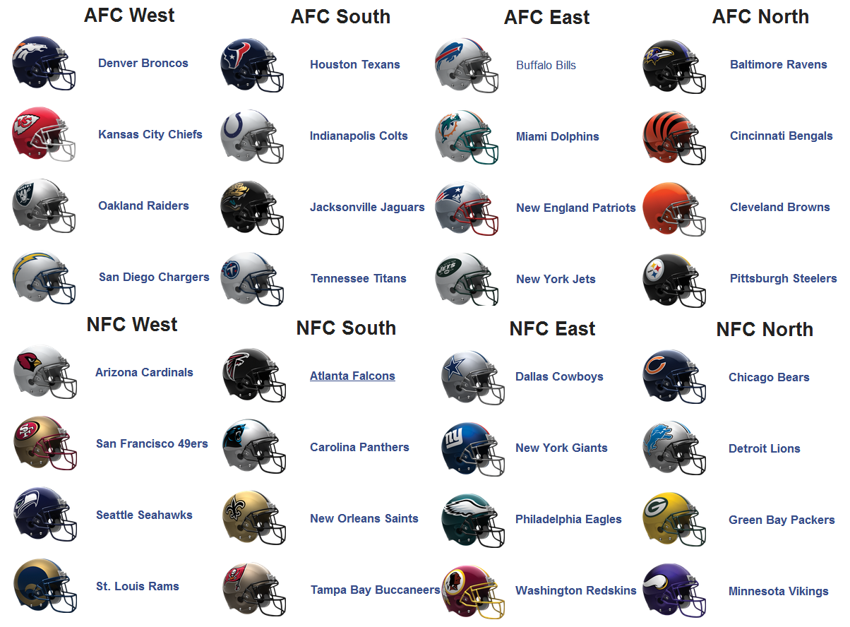 List Of NFL Teams Printable List Of NFL Teams Printable