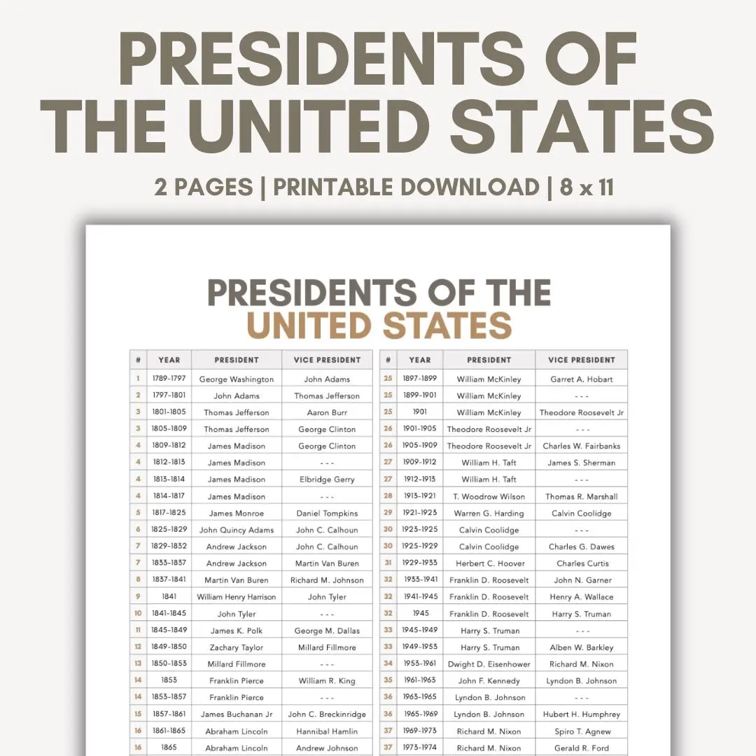 Us Presidents By Year Printable List