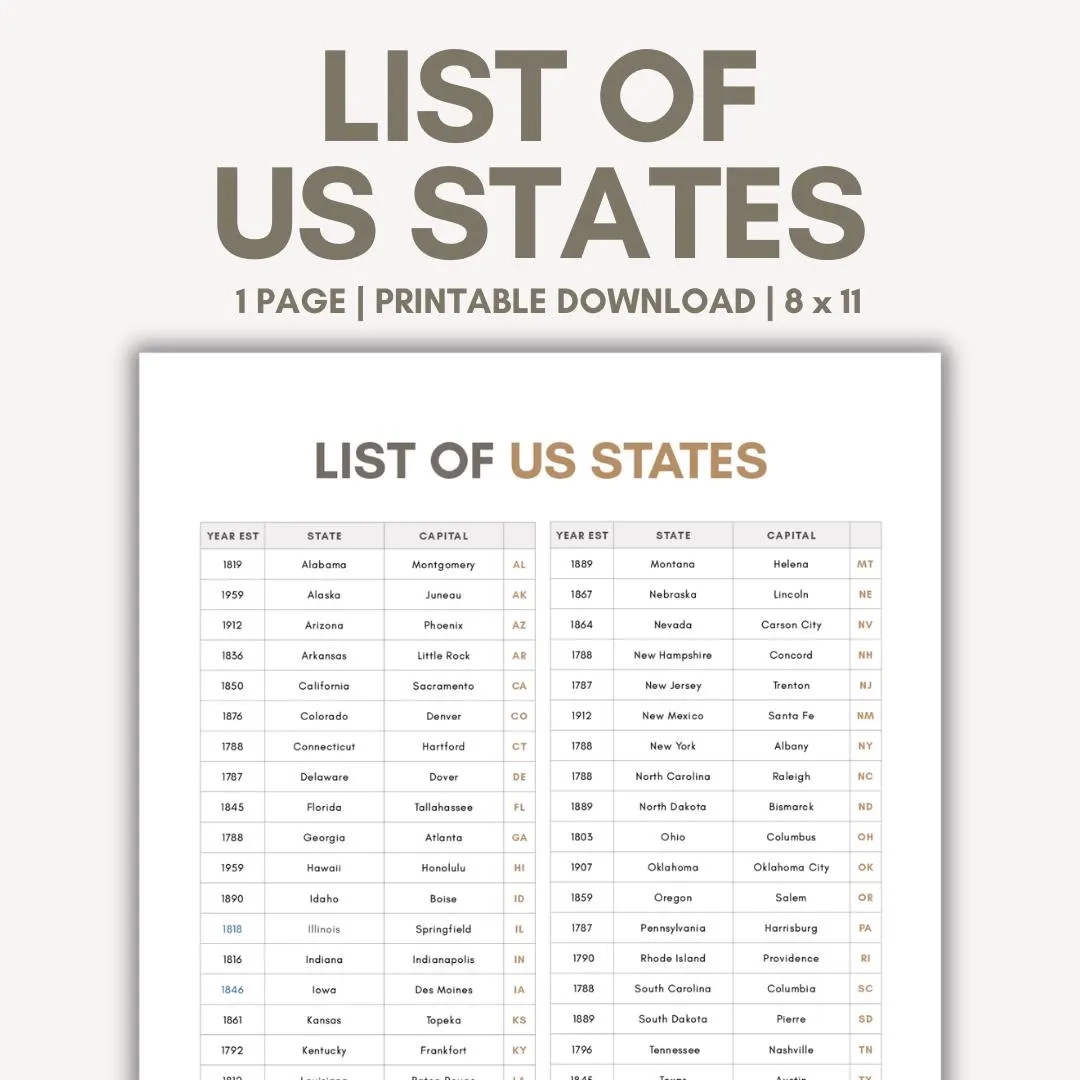 List Of States Printabled