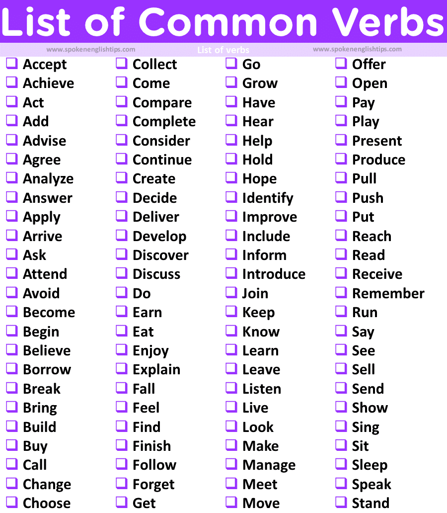 List Of Verbs 1000 Common Verbs List With Examples