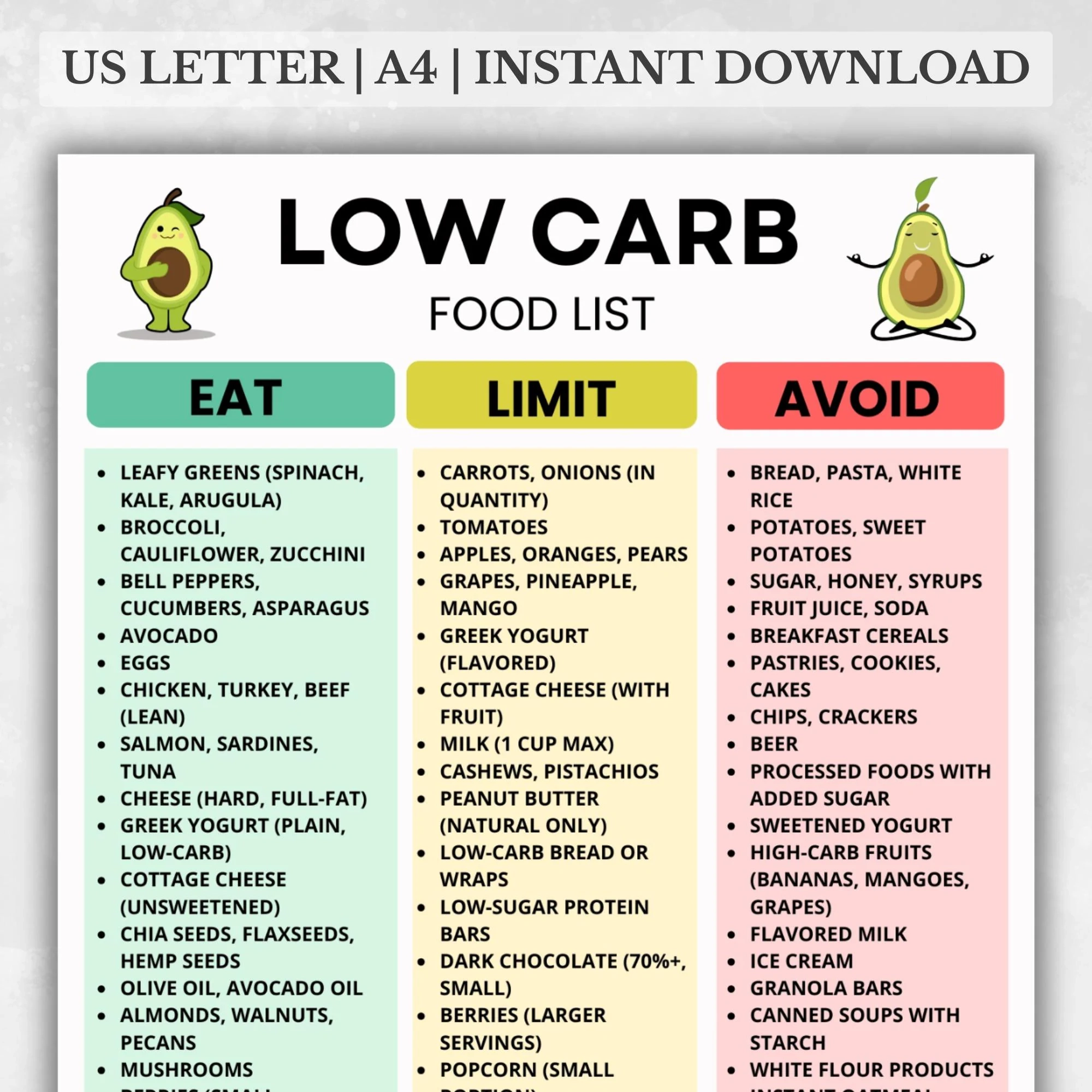 Low Carb Food List PDF Printable Keto Grocery Chart Keto Diabetic friendly Foods Clean Eating Sheet For Meal Prep Pantry Organization Etsy Low Carb Food List PDF Printable Keto Grocery Chart Keto Diabetic friendly Foods Clean Eating Sheet For Meal Prep Pantry Organization Etsy