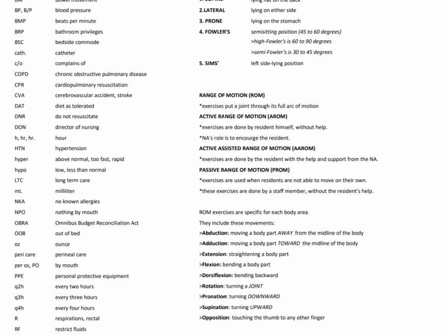 Made A Cna Cheat Sheet study Guide R cna