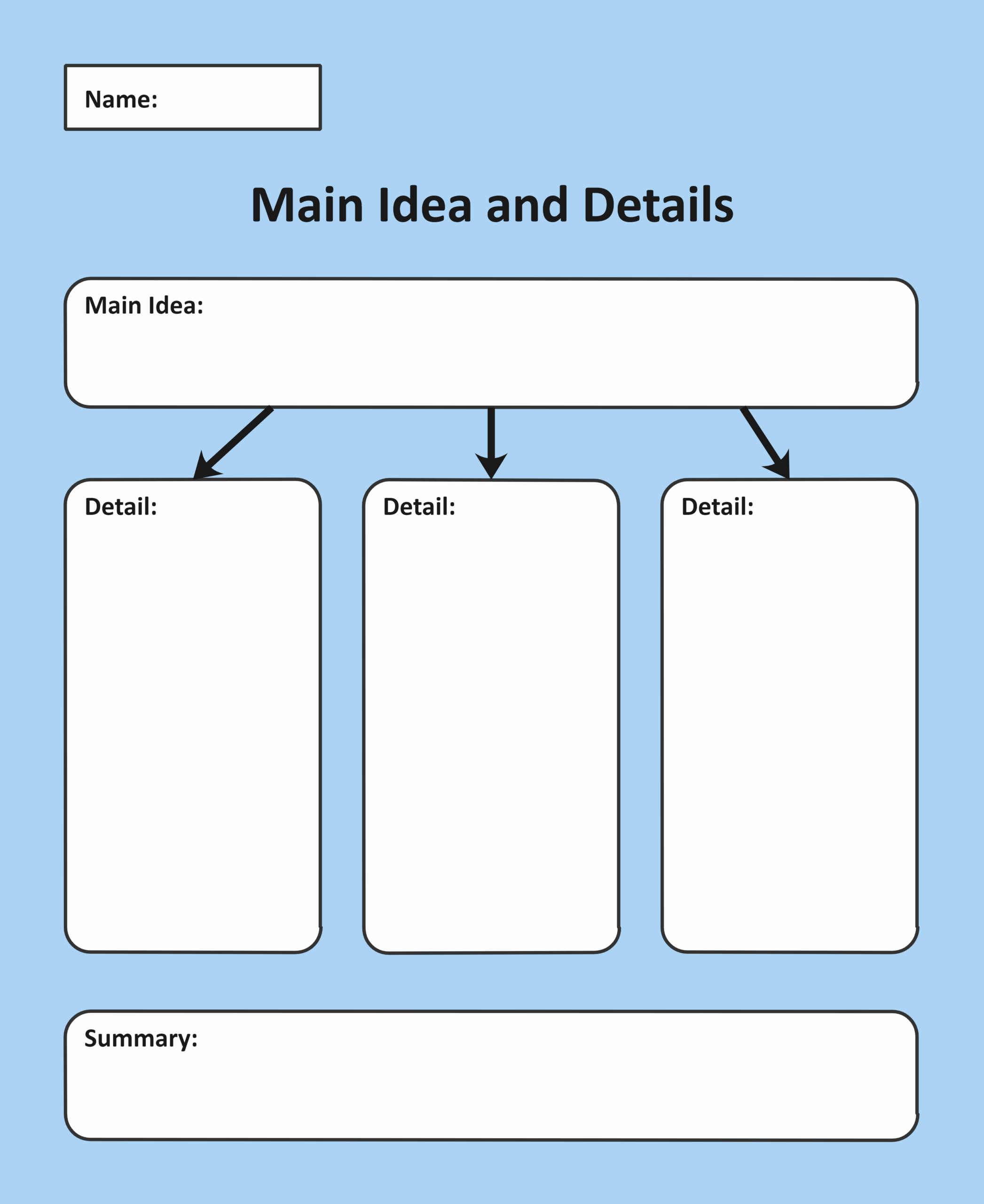 Main Idea Graphic Organizer Examples Templates EdrawMax
