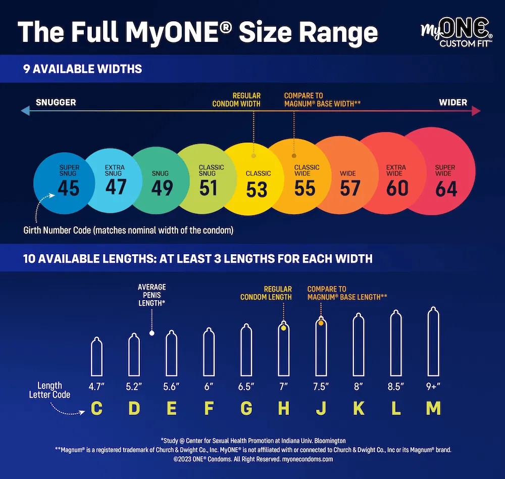 Measure A Penis Day 2025 Hands On Tips For A Playful Celebration HomoCulture Measure A Penis Day 2025 Hands On Tips For A Playful Celebration HomoCulture