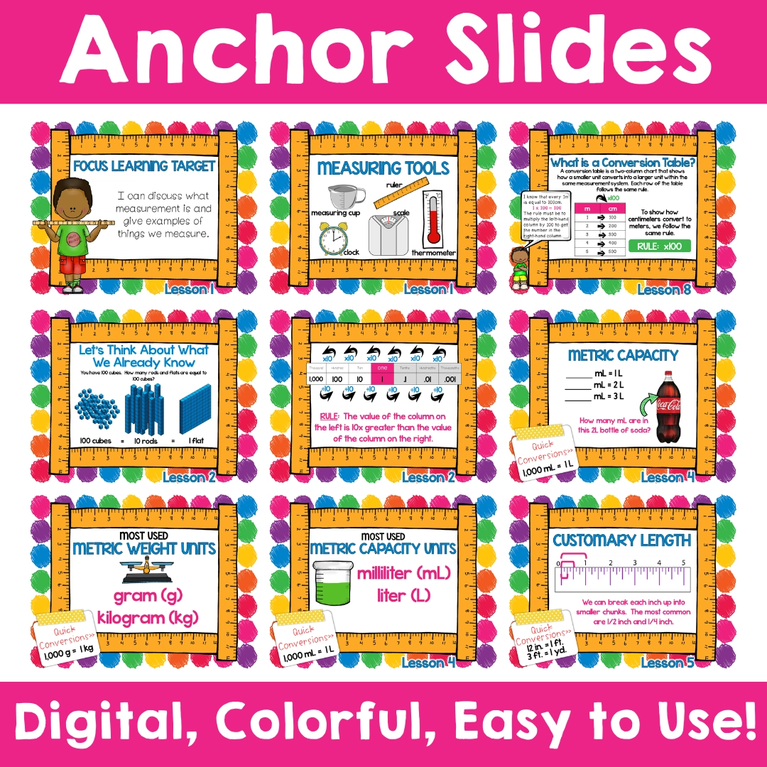 Go Math Printable Conversion Chart