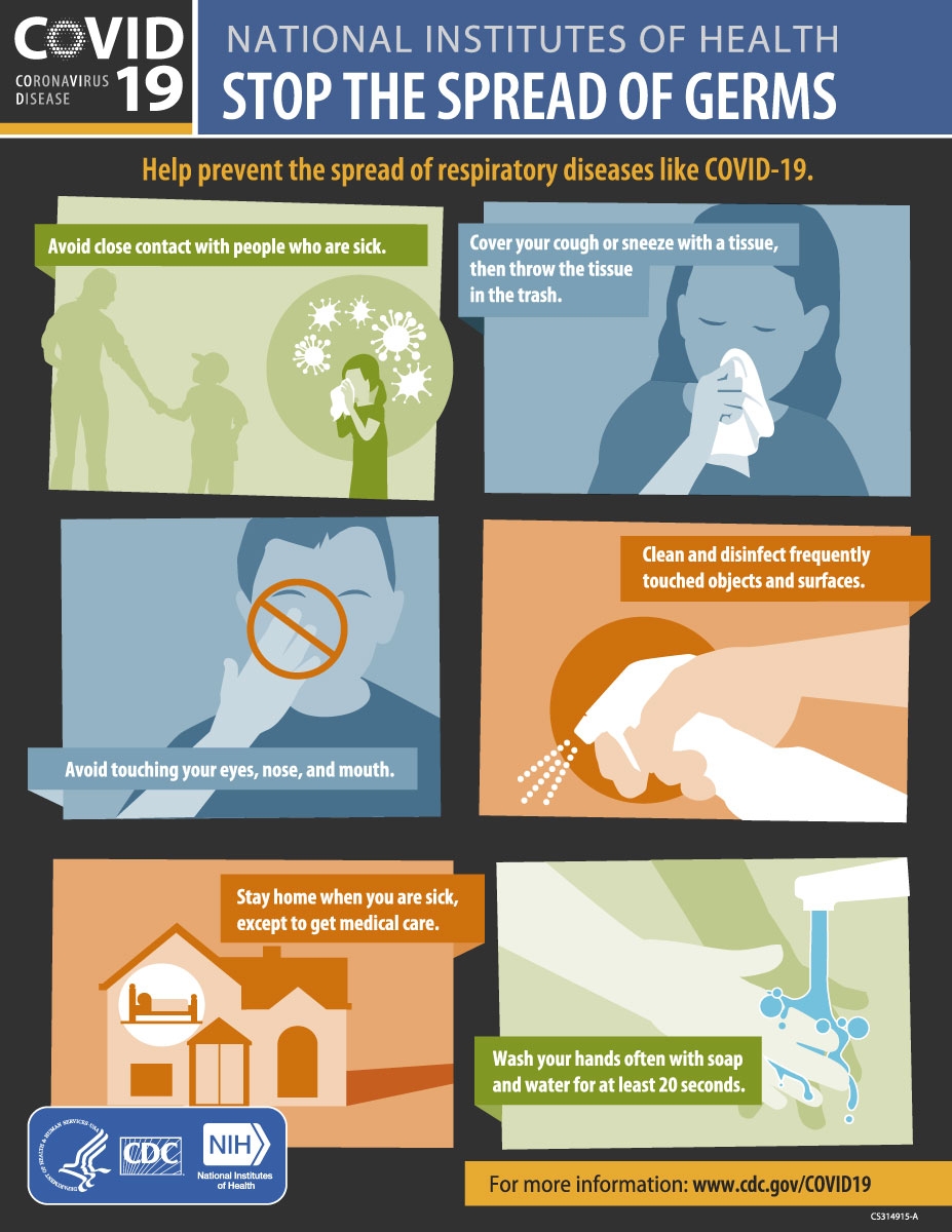 Cdc Printable Signs For Covid 19