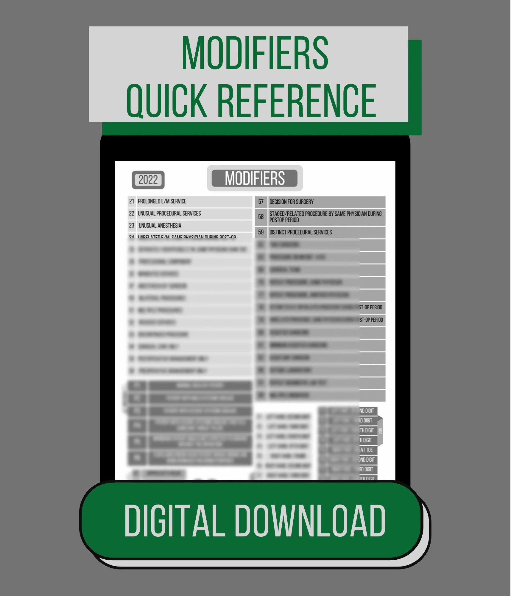 Medical Coding Modifier CPT Quick Reference Cheat Sheet Codes List Etsy